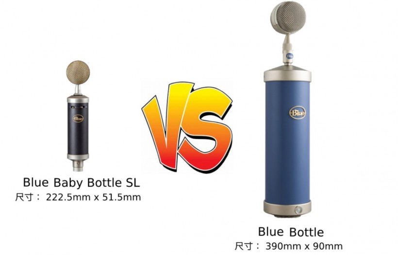 Blue Baby Bottle SL「Blue 小奶瓶」大振膜电容麦克风评测- Midifan 