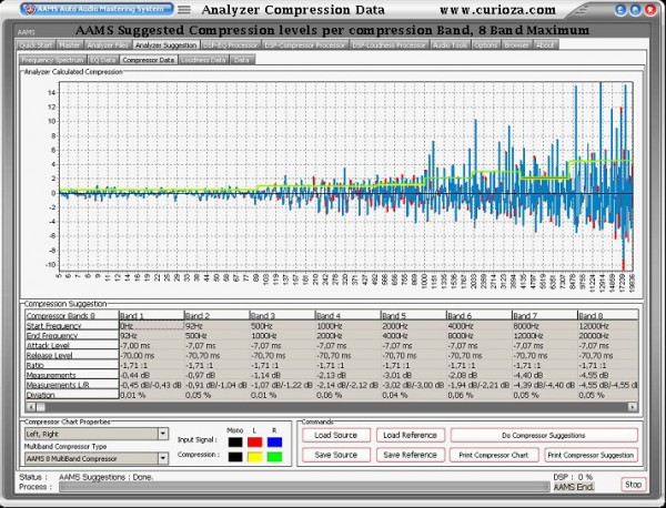 aams mastering keygenguru