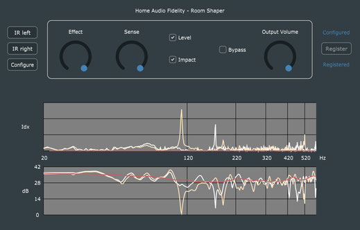 福利：Home Audio Fidelity 可校正房间声学